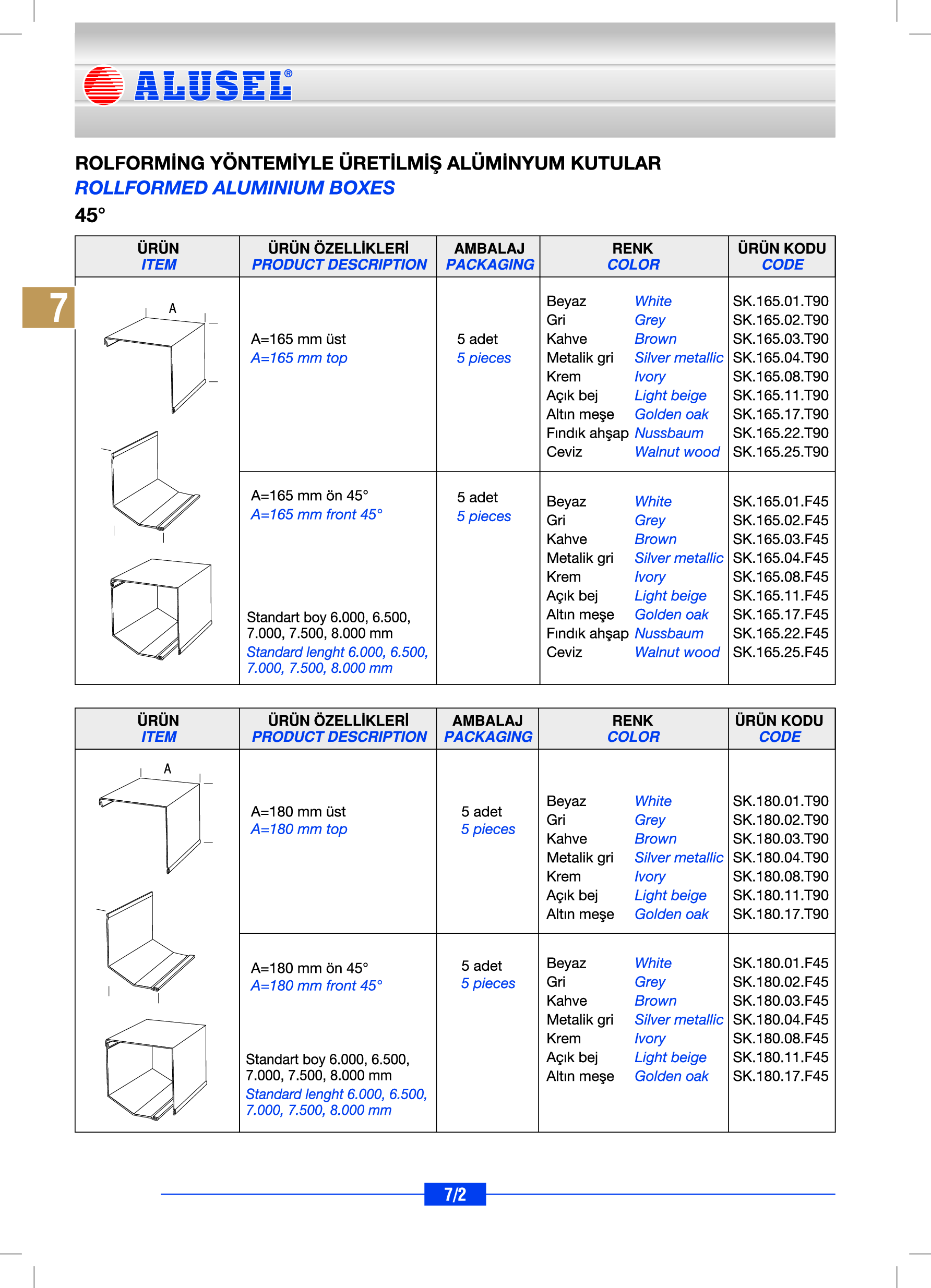 Alusel Dıştan Takma Sistem Panjur 2